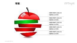 苹果——被切分的红色苹果PPT模板素材（1）