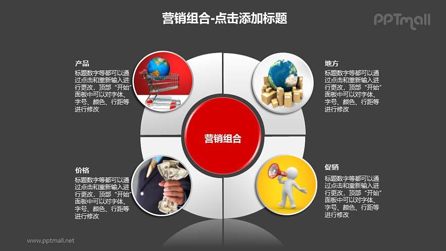 营销组合——“4P”理论PPT模板下载（2）