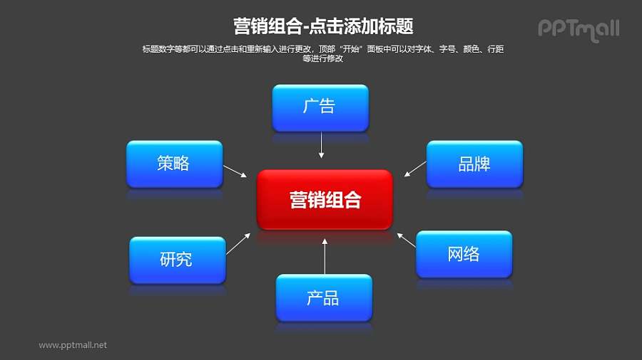 营销组合——6个影响因素PPT模板下载