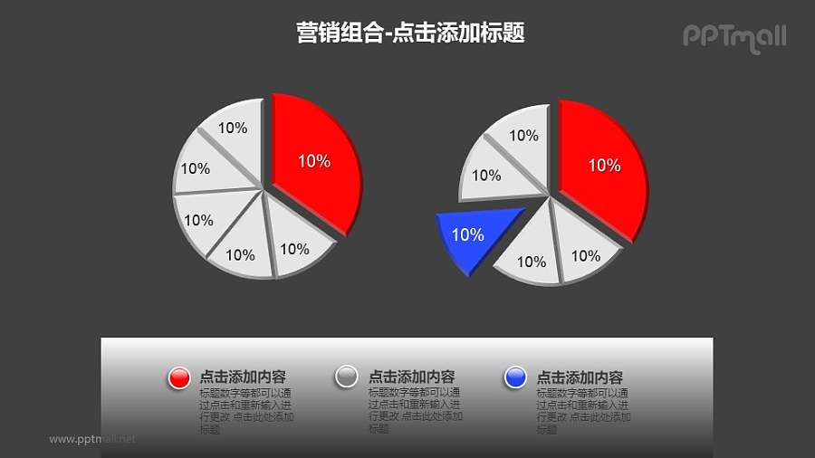营销组合——2个并列的饼状图PPT模板下载