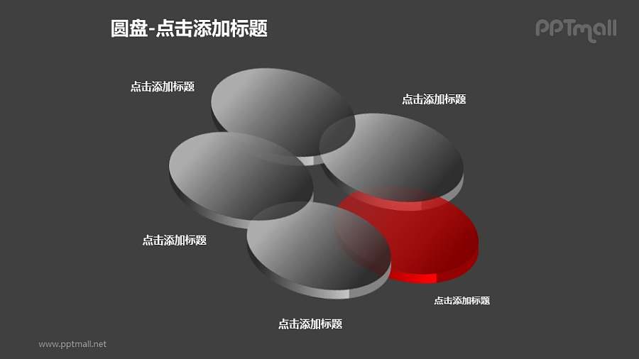 圆盘——1+4半透明立体文氏图PPT模板下载