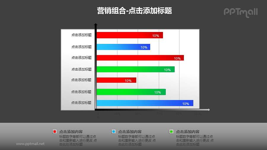 营销组合——簇状条形图分析PPT模板下载