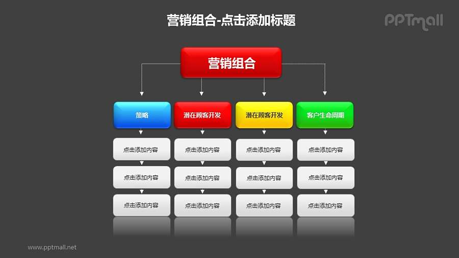 营销组合——成功的营销方案四个重要因素PPT模板下载