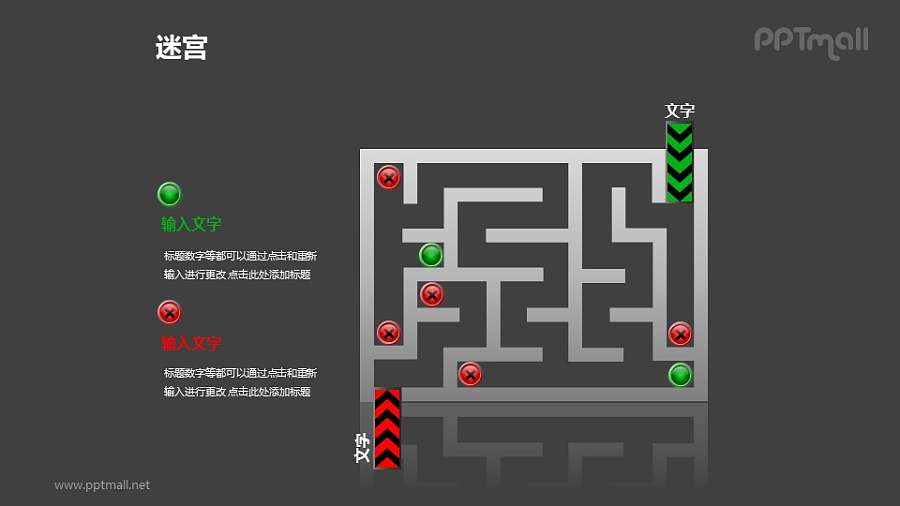 走迷宫——正确的目标PPT模板下载