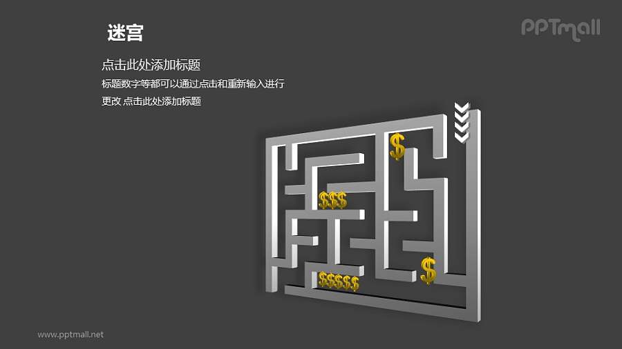 走迷宫——隐藏的商机PPT模板下载