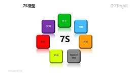 彩色方块7S模型PPT模板素材（1）