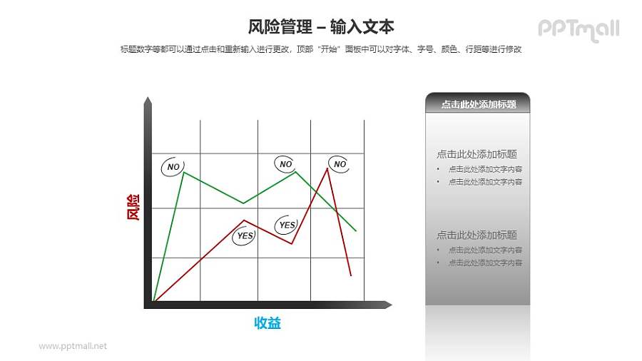风险管理之风险-收益折线图PPT模板素材
