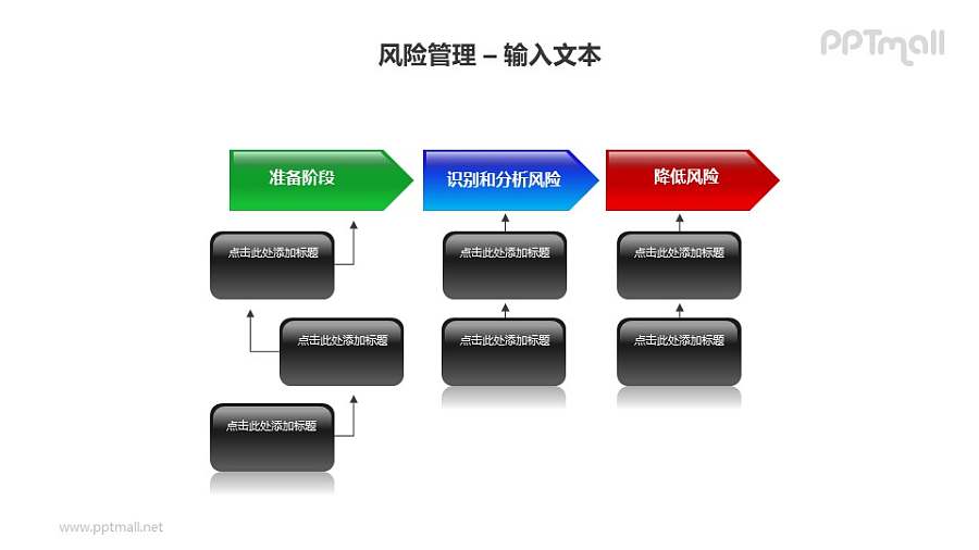风险管理之降低风险的步骤PPT模板素材