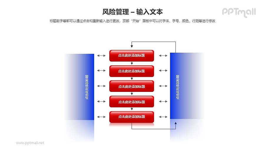 风险管理之控制风险流程图PPT模板素材（1）