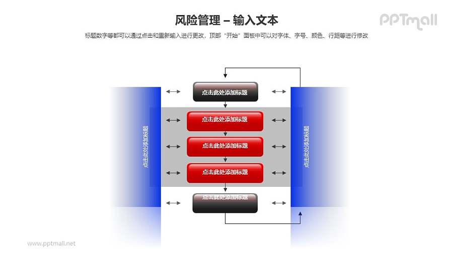 风险管理之控制风险流程图PPT模板素材（3）