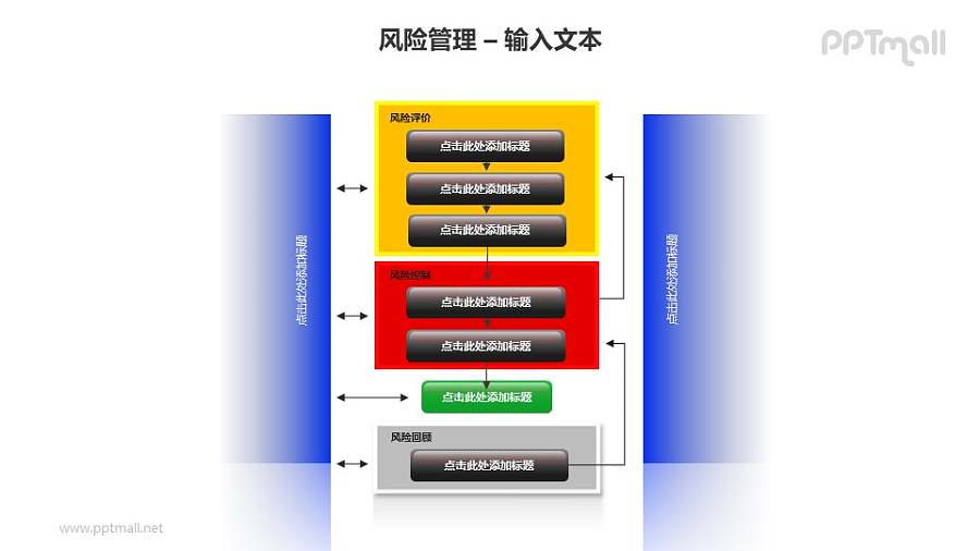 风险管理之管理步骤流程图PPT模板素材（2）