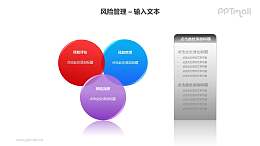 风险管理之三个交叉的圆形PPT模板素材
