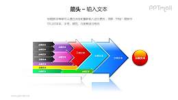 多个箭头递进关系PPT模板素材（2）