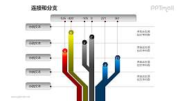 連接與分支——4個(gè)分支圖對(duì)比關(guān)系PPT模板素材