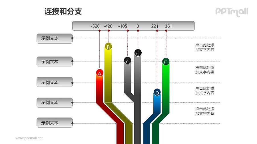 连接与分支——5个分支图对比关系PPT模板素材