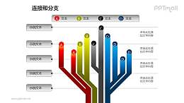 連接與分支——多個(gè)分支對(duì)比關(guān)系PPT模板素材