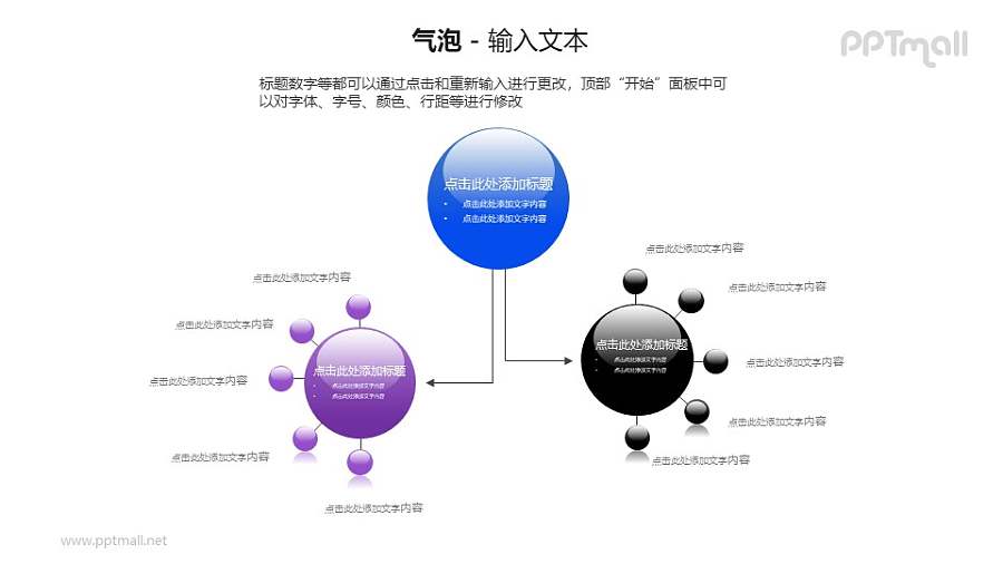 三个气泡总分关系PPT模板素材（3）