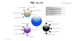 4個(gè)氣泡圓球總分關(guān)系PPT模板素材