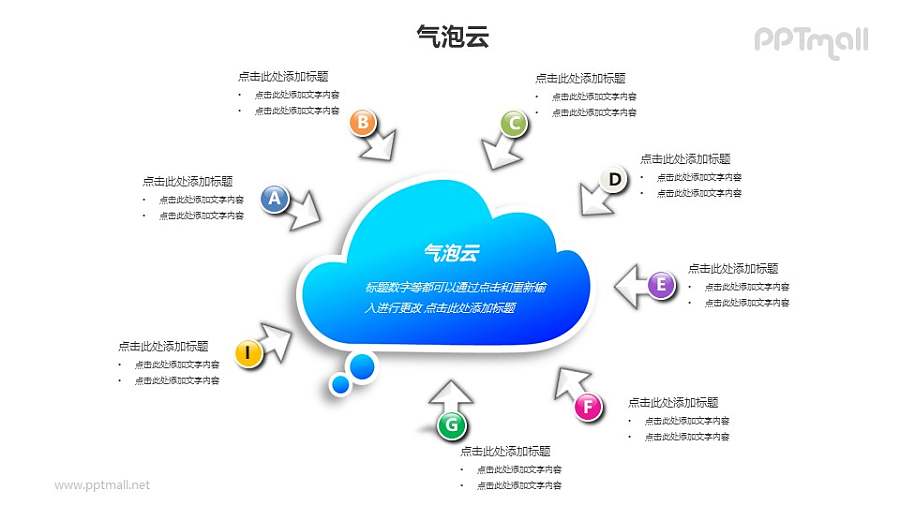 气泡云+文本框汇聚关系PPT模板素材