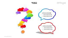 问号+气泡云对比关系PPT模板素材