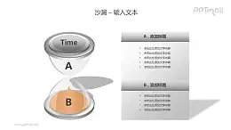流尽的橙色沙漏+字母PPT模板素材