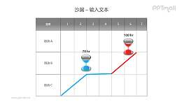 活动记录表格上的红蓝沙漏PPT模板素材