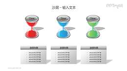 三個(gè)沙漏并列關(guān)系PPT模板素材