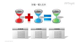三色沙漏汇聚关系PPT模板素材