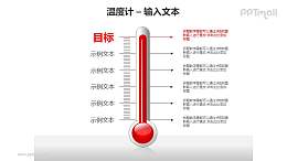 红色温度计目标定制PPT模板素材