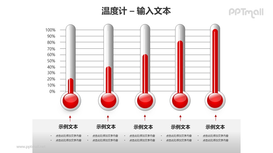 5个并列的红色温度计递进关系PPT模板素材