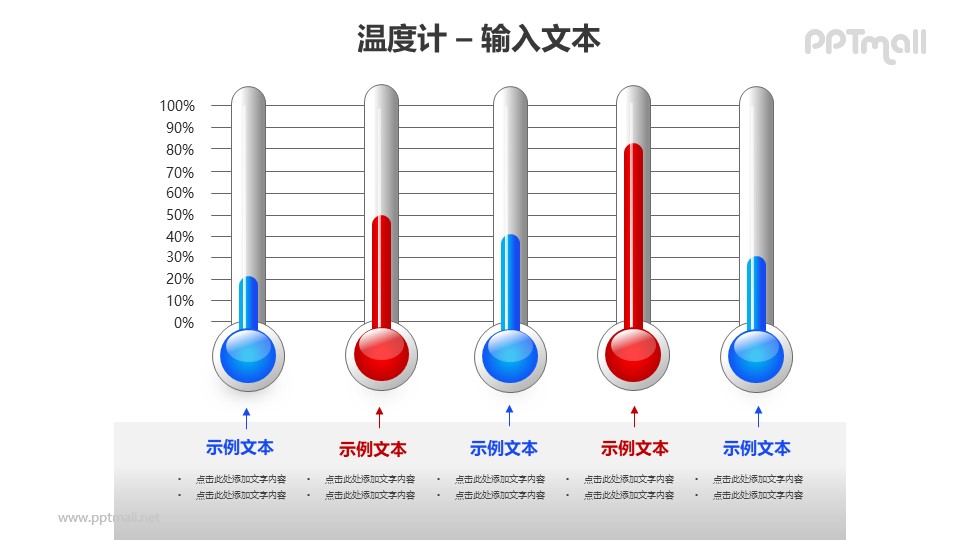 5个并列的红蓝温度计对比关系PPT模板素材