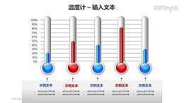 5个并列的红蓝温度计对比关系PPT模板素材