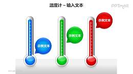 红蓝绿3种温度计递进关系PPT模板素材