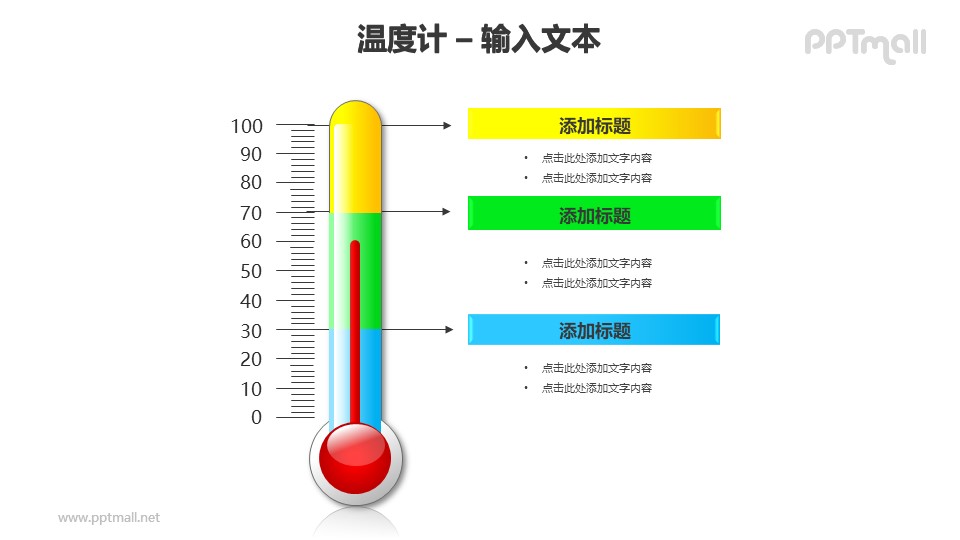 彩色温度计对比关系PPT模板素材