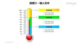 彩色溫度計(jì)對(duì)比關(guān)系PPT模板素材