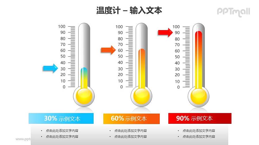 三个黄色的温度计递进关系PPT模板素材