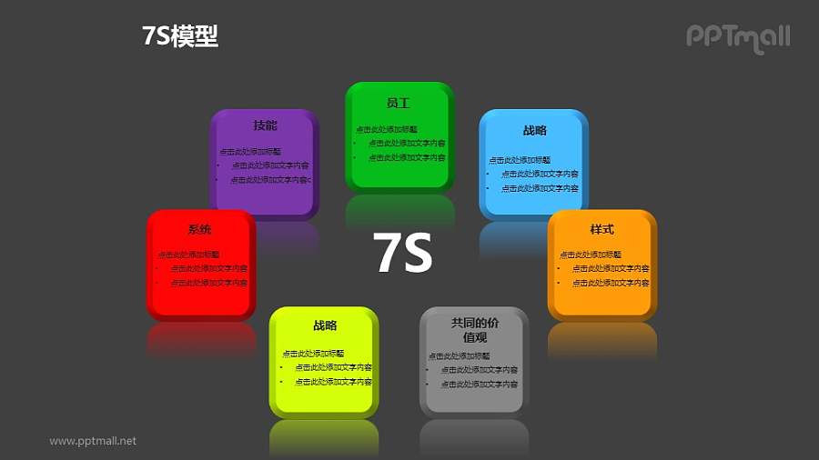 彩色方块7S模型PPT模板素材（2）