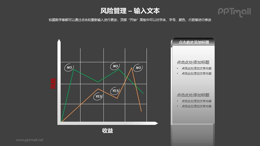 风险管理之风险-收益折线图PPT模板素材