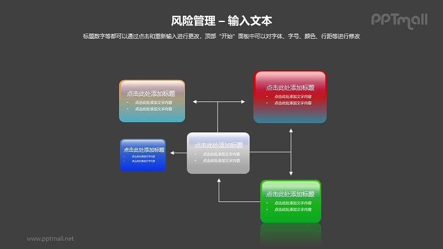 风险管理之组织架构图PPT模板素材