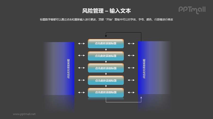 风险管理之控制风险流程图PPT模板素材（1）