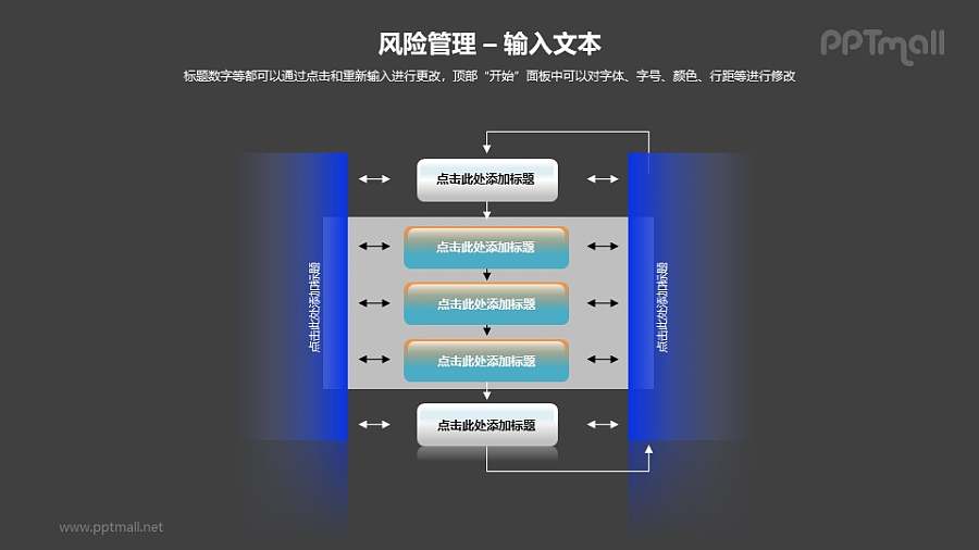 风险管理之控制风险流程图PPT模板素材（3）