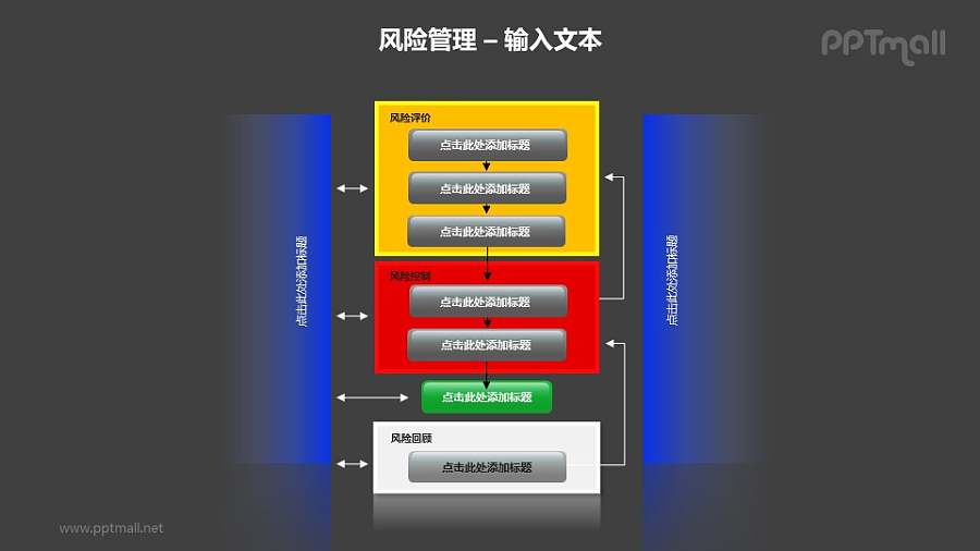 风险管理之管理步骤流程图PPT模板素材（2）