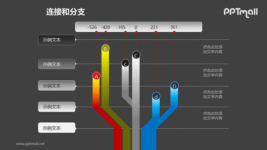 连接与分支——4个分支图对比关系PPT模板素材