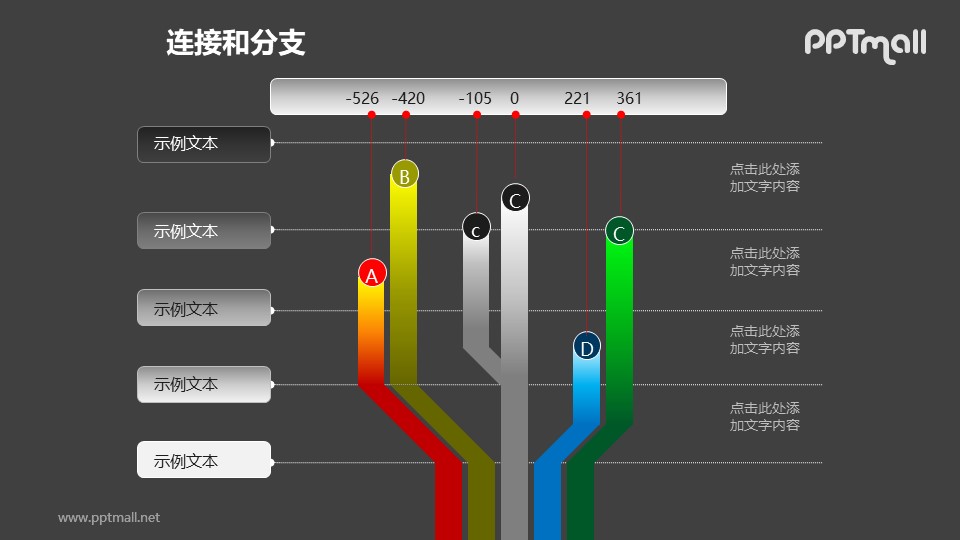 連接與分支——5個(gè)分支圖對(duì)比關(guān)系PPT模板素材