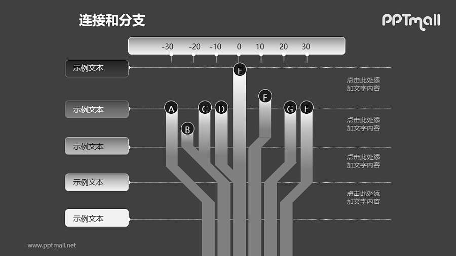 连接与分支——灰色分支对比关系PPT模板素材