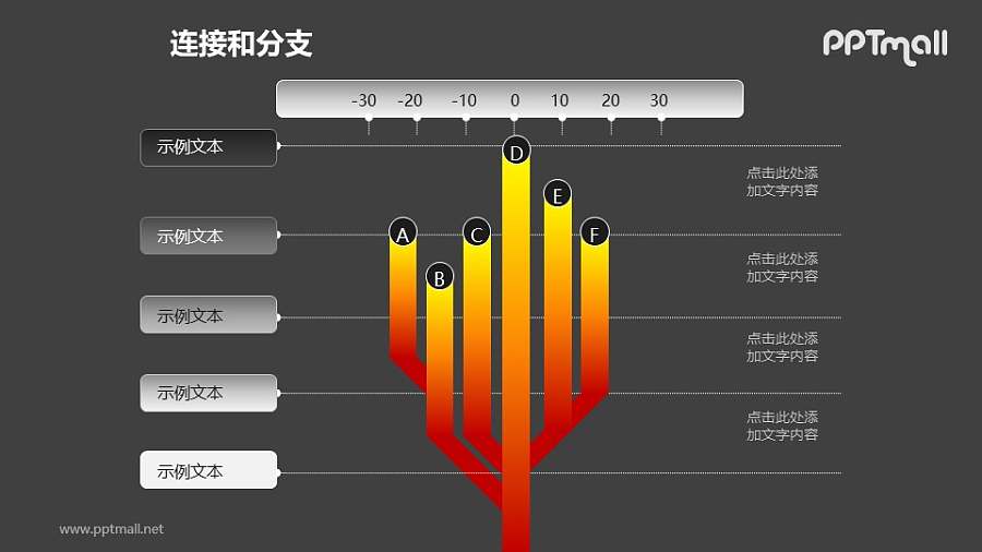 连接与分支——红色多分支总分关系PPT模板素材