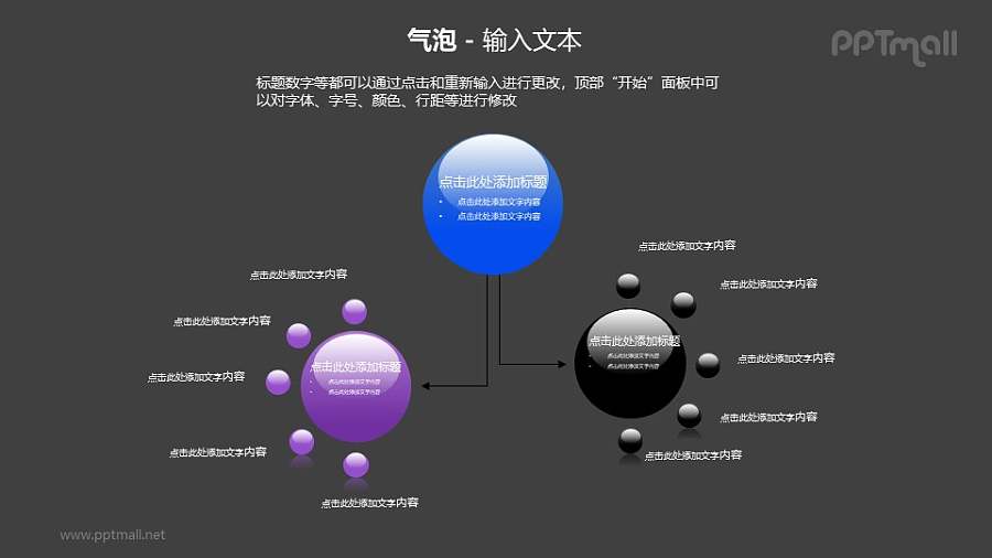 三个气泡总分关系PPT模板素材（3）