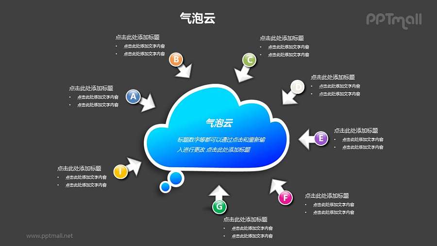 气泡云+文本框汇聚关系PPT模板素材