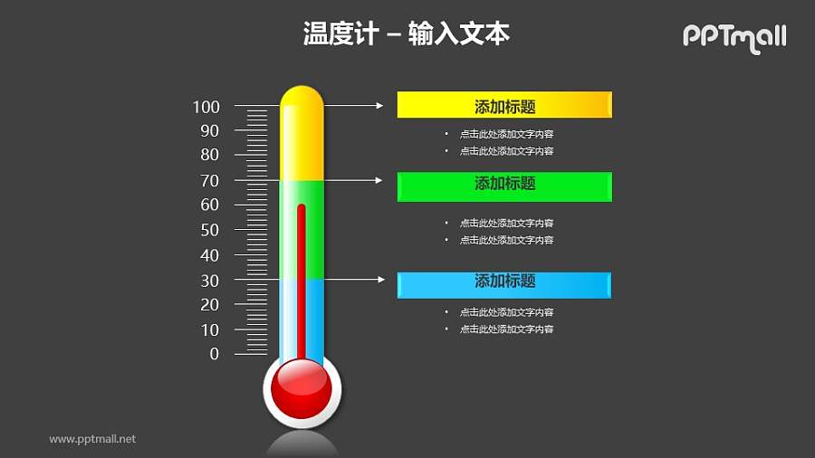 彩色温度计对比关系PPT模板素材