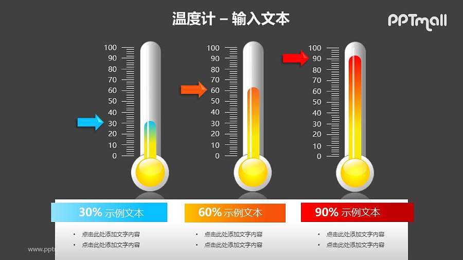 三个黄色的温度计递进关系PPT模板素材